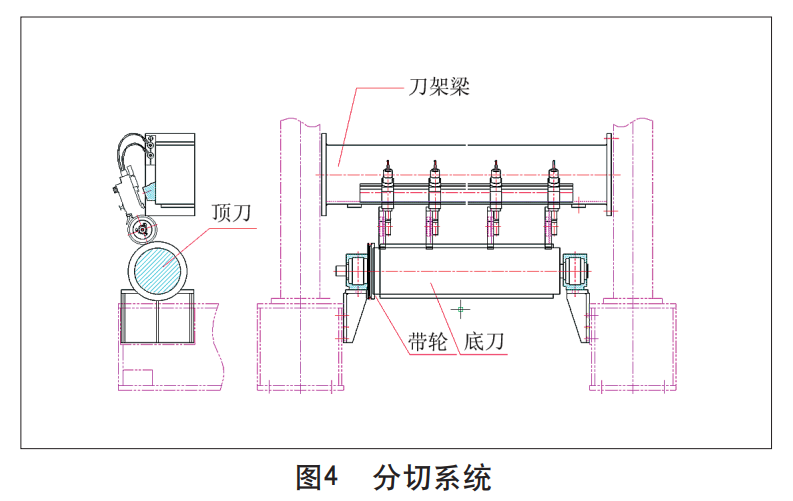 衛(wèi)生紙復(fù)卷機(jī)分切系統(tǒng) 衛(wèi)生紙復(fù)卷機(jī)分切系統(tǒng)