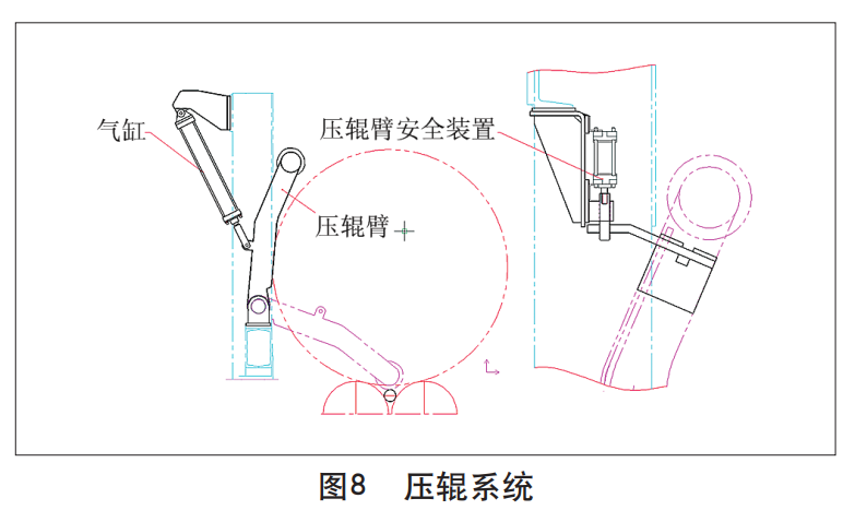 衛(wèi)生紙復(fù)卷機(jī)壓輥系統(tǒng) 衛(wèi)生紙復(fù)卷機(jī)壓輥系統(tǒng)