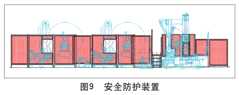 衛(wèi)生紙復(fù)卷機(jī)安全防護(hù)裝置 衛(wèi)生紙復(fù)卷機(jī)安全防護(hù)裝置