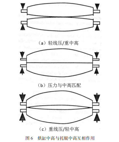 6.png 6.png